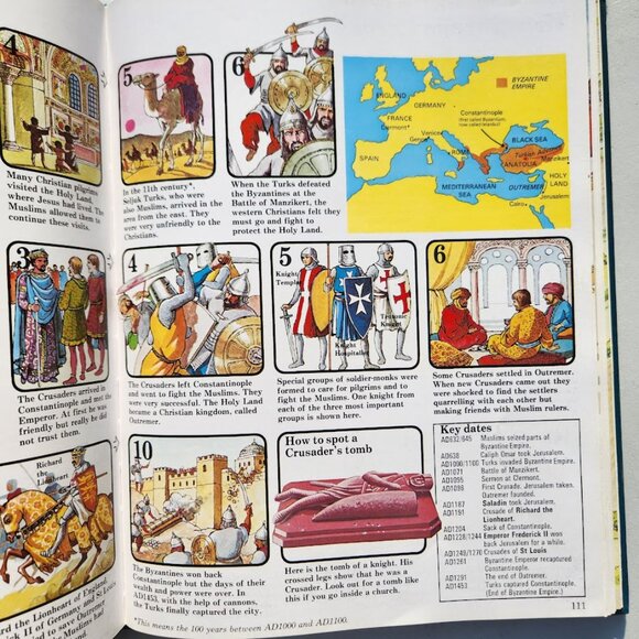The Usborne Book of World History Hardcover Book Textbook Homeschooling Curricul - Picture 8 of 16